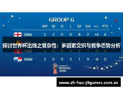 探讨世界杯出线之复杂性:多因素交织与竞争态势分析 探讨世界杯出线之复杂性:多因素交织与竞争态势分析